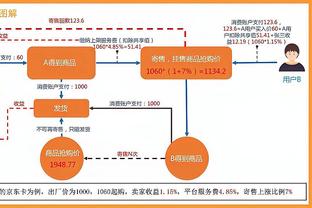 必威体育注册平台截图0